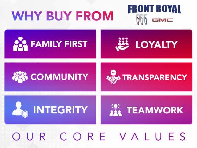 2018 Ford E-Series Cutaway Base